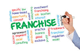 OLOOSON franchisee obligations