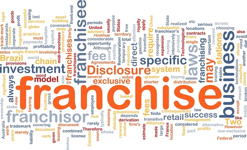 OLOOSON Actors of the Franchise Network actors franchise network
