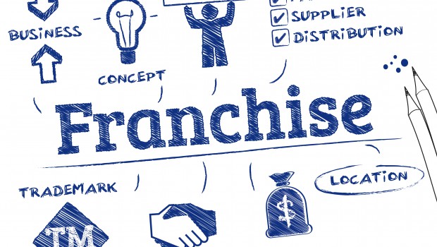 OLOOSON franchisor obligations